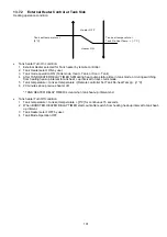 Preview for 101 page of Panasonic Secon WH-MXC16J9E8 Service Manual