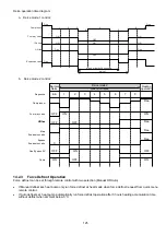 Preview for 125 page of Panasonic Secon WH-MXC16J9E8 Service Manual