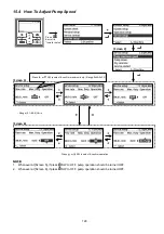 Preview for 129 page of Panasonic Secon WH-MXC16J9E8 Service Manual