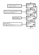 Preview for 133 page of Panasonic Secon WH-MXC16J9E8 Service Manual