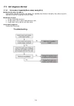 Preview for 144 page of Panasonic Secon WH-MXC16J9E8 Service Manual