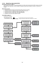 Preview for 146 page of Panasonic Secon WH-MXC16J9E8 Service Manual