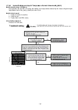 Preview for 147 page of Panasonic Secon WH-MXC16J9E8 Service Manual