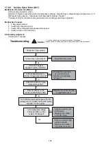 Preview for 148 page of Panasonic Secon WH-MXC16J9E8 Service Manual