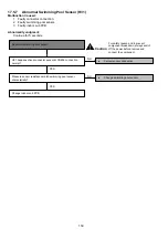 Preview for 150 page of Panasonic Secon WH-MXC16J9E8 Service Manual