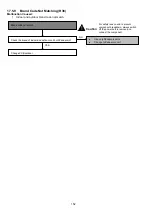 Preview for 152 page of Panasonic Secon WH-MXC16J9E8 Service Manual