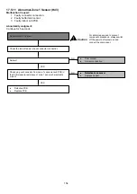 Preview for 154 page of Panasonic Secon WH-MXC16J9E8 Service Manual