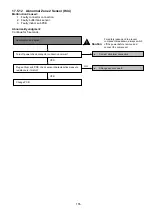 Preview for 155 page of Panasonic Secon WH-MXC16J9E8 Service Manual