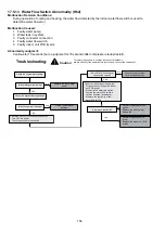 Preview for 156 page of Panasonic Secon WH-MXC16J9E8 Service Manual