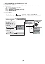 Preview for 161 page of Panasonic Secon WH-MXC16J9E8 Service Manual