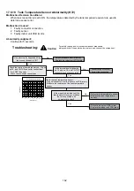 Preview for 162 page of Panasonic Secon WH-MXC16J9E8 Service Manual