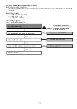 Preview for 163 page of Panasonic Secon WH-MXC16J9E8 Service Manual