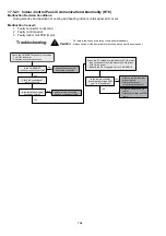 Preview for 164 page of Panasonic Secon WH-MXC16J9E8 Service Manual