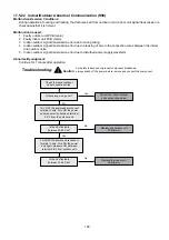 Preview for 165 page of Panasonic Secon WH-MXC16J9E8 Service Manual