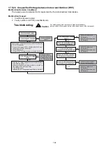 Preview for 167 page of Panasonic Secon WH-MXC16J9E8 Service Manual