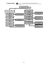 Preview for 169 page of Panasonic Secon WH-MXC16J9E8 Service Manual