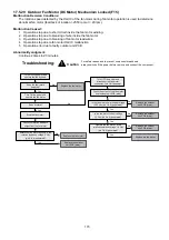 Preview for 173 page of Panasonic Secon WH-MXC16J9E8 Service Manual