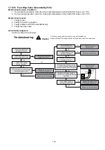 Preview for 179 page of Panasonic Secon WH-MXC16J9E8 Service Manual