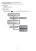 Preview for 180 page of Panasonic Secon WH-MXC16J9E8 Service Manual