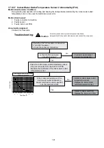 Preview for 181 page of Panasonic Secon WH-MXC16J9E8 Service Manual