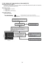 Preview for 182 page of Panasonic Secon WH-MXC16J9E8 Service Manual