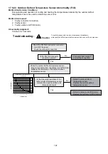 Preview for 187 page of Panasonic Secon WH-MXC16J9E8 Service Manual