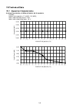 Preview for 197 page of Panasonic Secon WH-MXC16J9E8 Service Manual