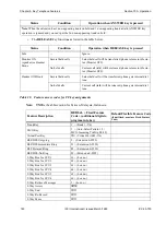 Preview for 160 page of Panasonic Section 700 Technical Manual