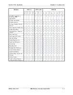 Preview for 19 page of Panasonic Section 700 User Manual