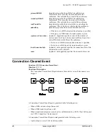 Preview for 36 page of Panasonic Selection 470 Programmer'S Manual