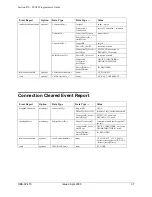 Preview for 45 page of Panasonic Selection 470 Programmer'S Manual