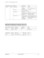 Preview for 57 page of Panasonic Selection 470 Programmer'S Manual