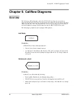 Preview for 62 page of Panasonic Selection 470 Programmer'S Manual