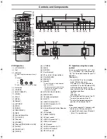 Предварительный просмотр 3 страницы Panasonic Series Hi-Fi NV-HV61 Operating Instructions Manual