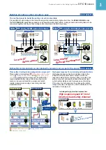 Preview for 3 page of Panasonic SF-C10 Series Quick Start Manual