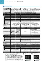 Preview for 6 page of Panasonic SF-C10 Series Quick Start Manual