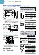 Preview for 8 page of Panasonic SF-C10 Series Quick Start Manual