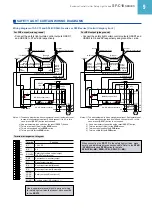 Preview for 9 page of Panasonic SF-C10 Series Quick Start Manual