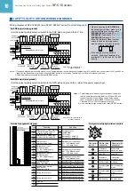 Preview for 10 page of Panasonic SF-C10 Series Quick Start Manual