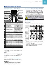 Preview for 11 page of Panasonic SF-C10 Series Quick Start Manual