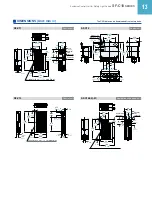 Preview for 13 page of Panasonic SF-C10 Series Quick Start Manual