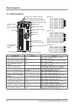 Preview for 12 page of Panasonic SF-C21 Instruction Manual