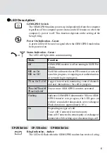 Предварительный просмотр 5 страницы Panasonic SF Series Supplementary Instructions Manual