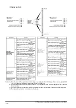 Preview for 10 page of Panasonic SF2B-H80SL Instruction Manual