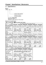 Preview for 21 page of Panasonic SF2B-H80SL Instruction Manual