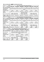 Preview for 22 page of Panasonic SF2B-H80SL Instruction Manual