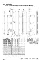 Preview for 24 page of Panasonic SF2B-H80SL Instruction Manual