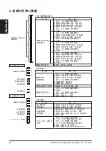 Preview for 6 page of Panasonic SF2B Series Quick Instruction Manual