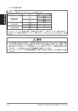 Preview for 14 page of Panasonic SF2B Series Quick Instruction Manual