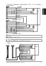 Preview for 15 page of Panasonic SF2B Series Quick Instruction Manual